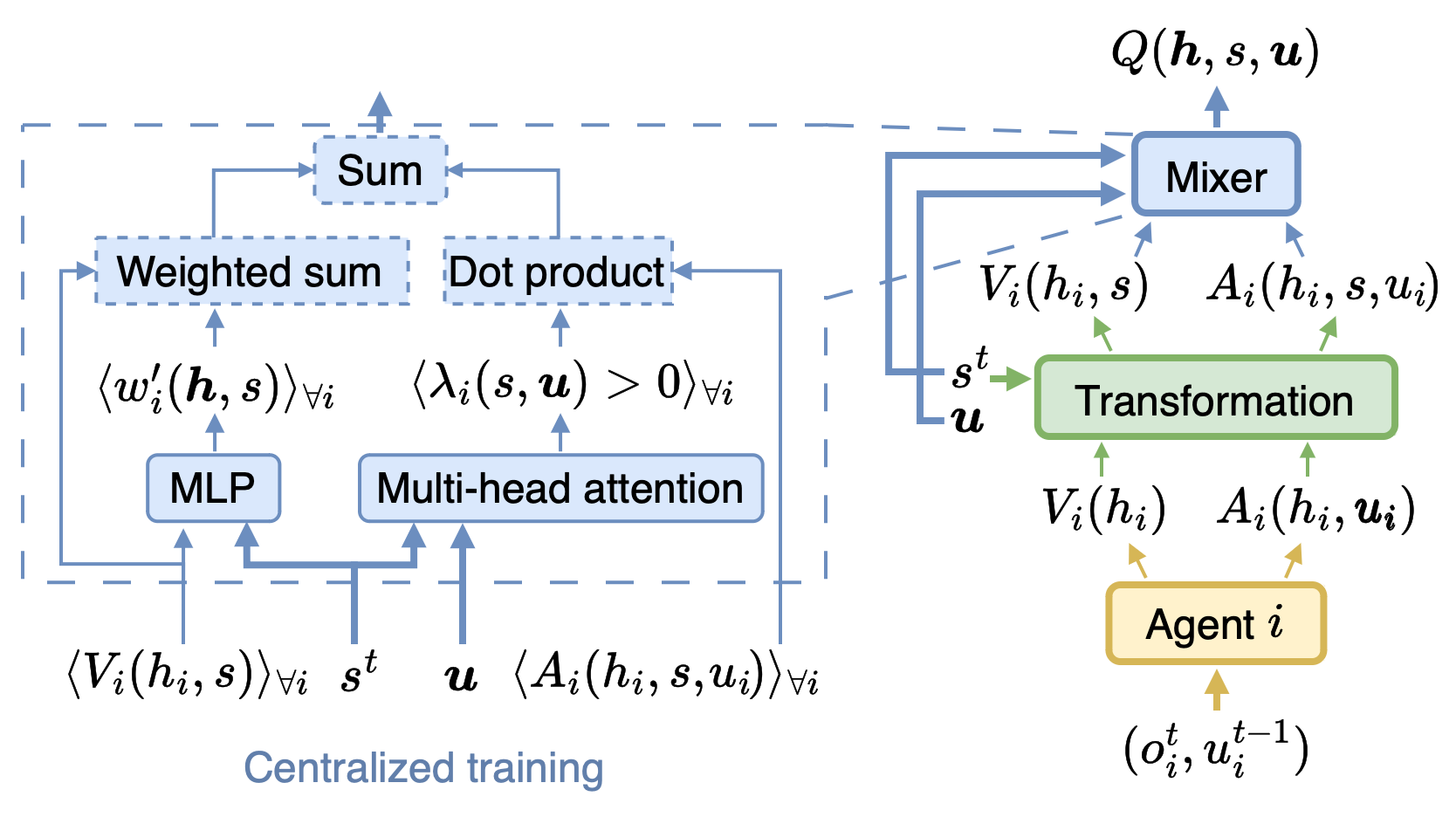 arxiv2024_statefulfact.png